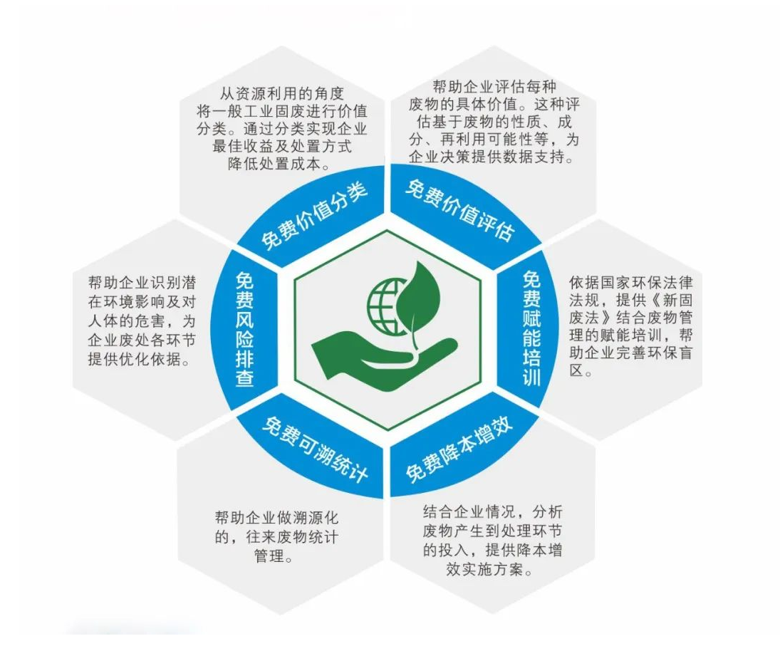 1734313527113831.png image.png